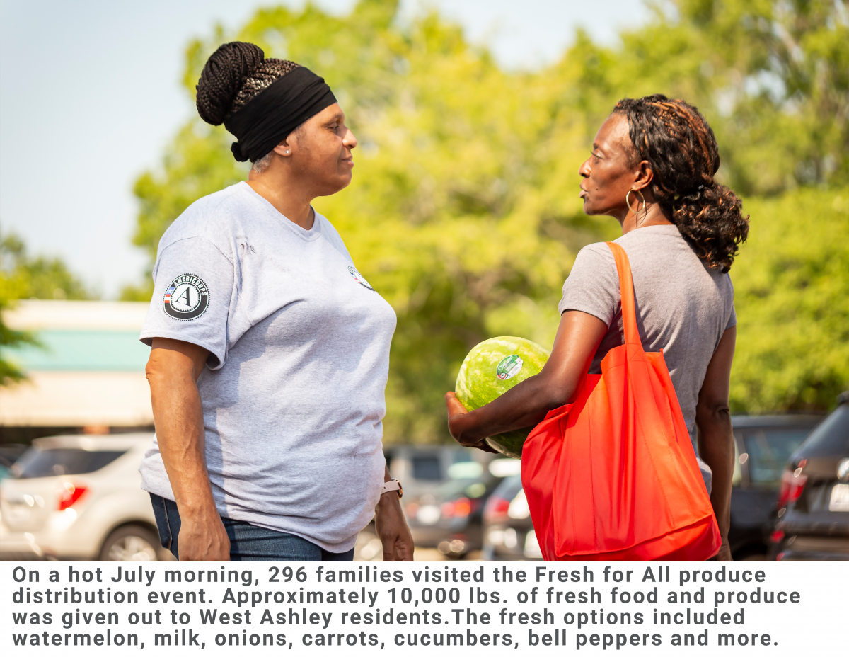 Lowcountry Food Bank Calendar Printable Template Calendar